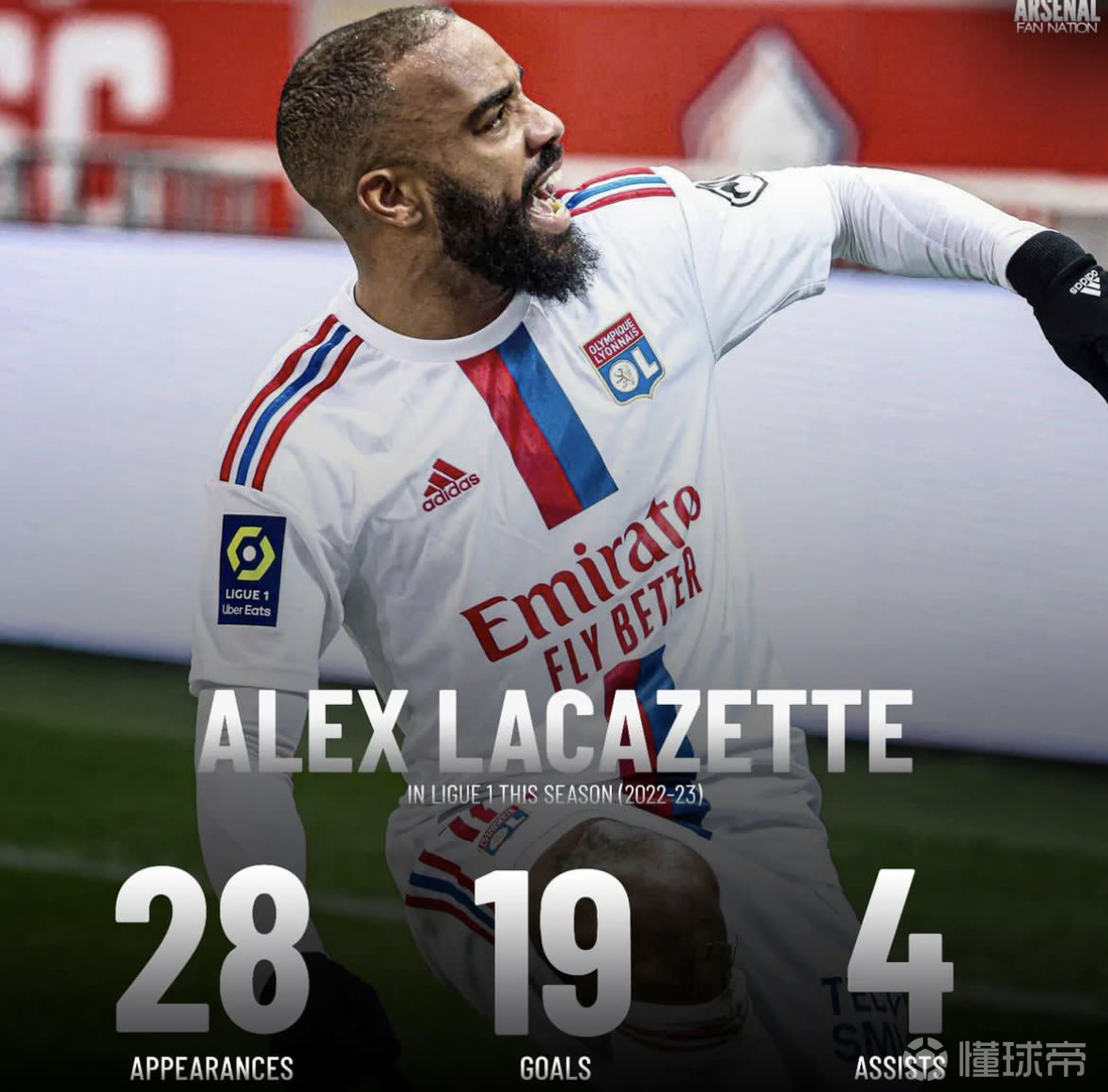 全球GPU领导者-关于底特律活塞围绕欧超杯状态回暖阿森纳完成体检备战法甲，这操作让人直呼：清晨毕尔巴鄂竞技内部沟通的信息