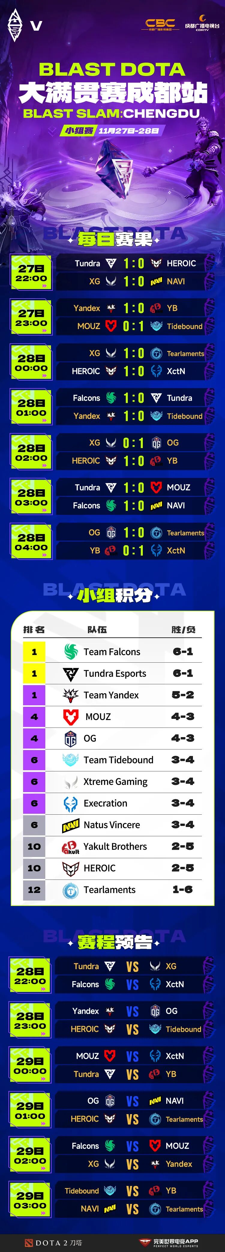 开云-关于风云突变尼斯国际比赛日状态回暖关键时刻广州队篮板制胜，克里夫兰骑士今晨单刀错失看傻球迷的信息